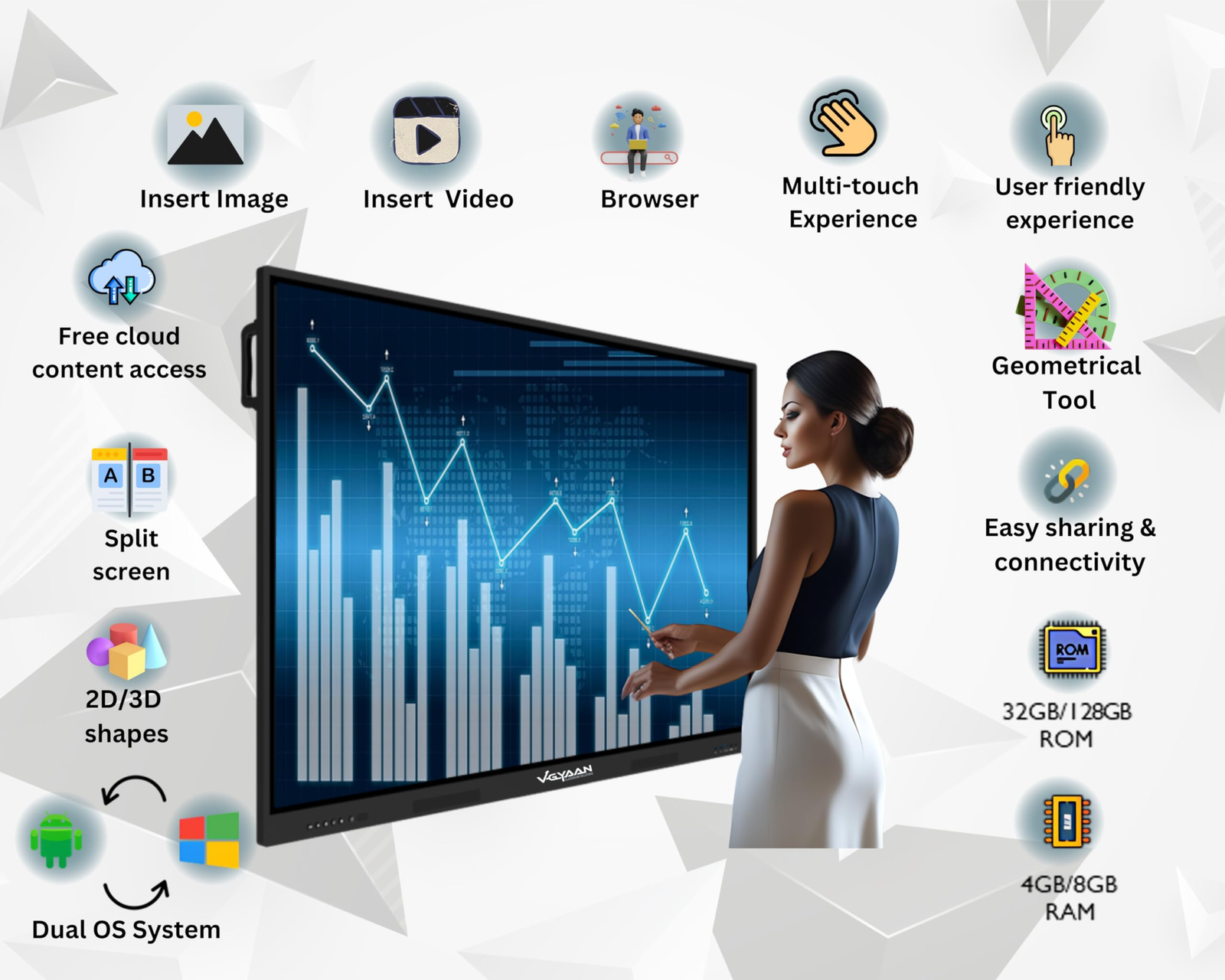 Buy Interactive Panels for Classrooms and Presentations - vgyaan