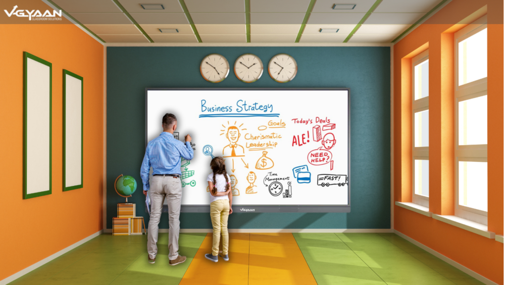 Best Interactive Flat Panels for Schools in 2025