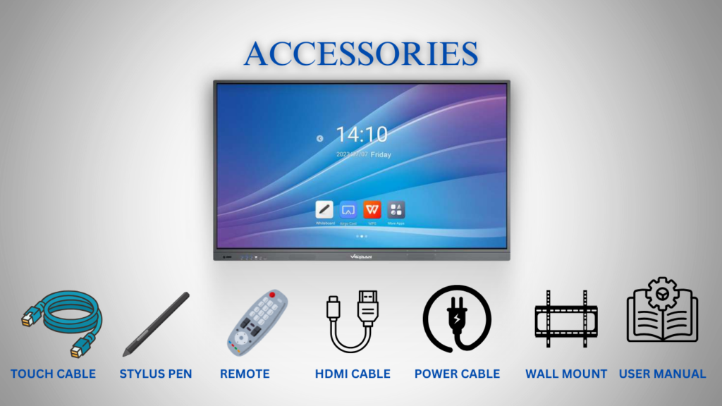 How to Install an Interactive Flat Panel in a Conference Room